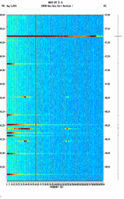 spectrogram thumbnail