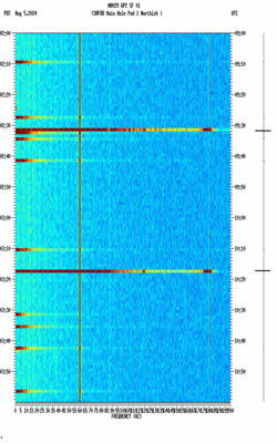 spectrogram thumbnail