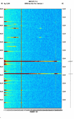 spectrogram thumbnail