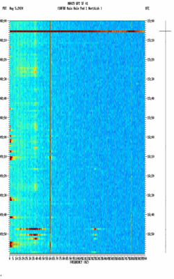 spectrogram thumbnail