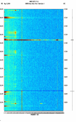 spectrogram thumbnail