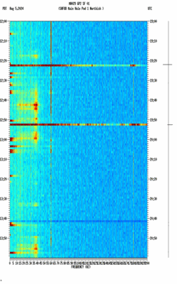 spectrogram thumbnail