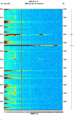 spectrogram thumbnail