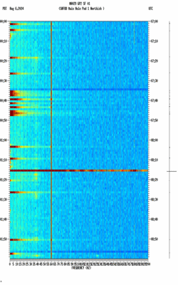 spectrogram thumbnail