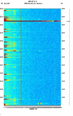 spectrogram thumbnail