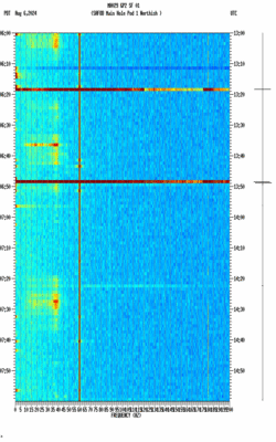 spectrogram thumbnail