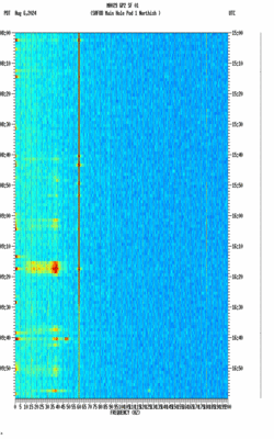 spectrogram thumbnail