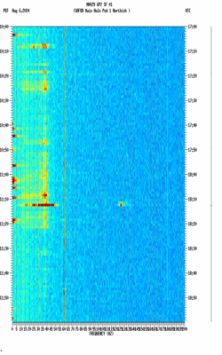 spectrogram thumbnail