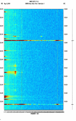 spectrogram thumbnail