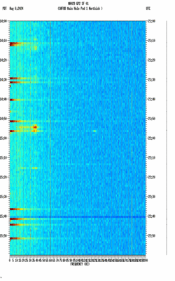 spectrogram thumbnail