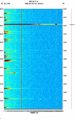 spectrogram thumbnail