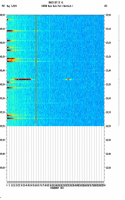 spectrogram thumbnail