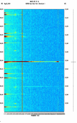 spectrogram thumbnail