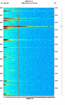 spectrogram thumbnail