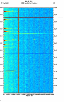 spectrogram thumbnail