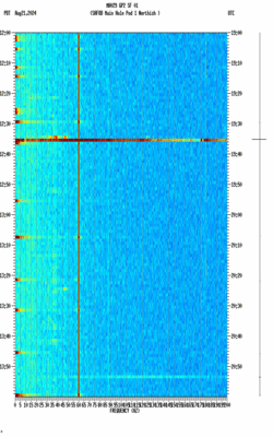 spectrogram thumbnail