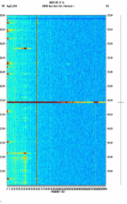 spectrogram thumbnail