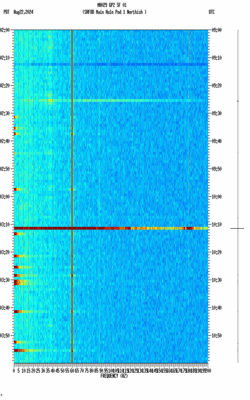 spectrogram thumbnail