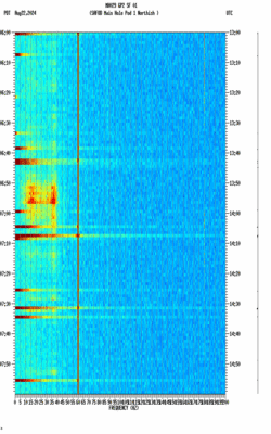 spectrogram thumbnail