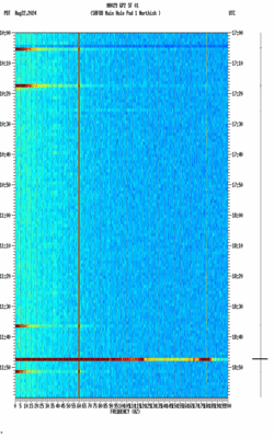 spectrogram thumbnail