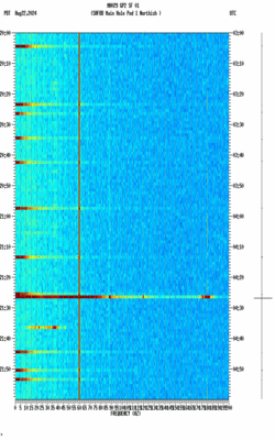 spectrogram thumbnail