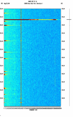 spectrogram thumbnail