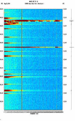 spectrogram thumbnail