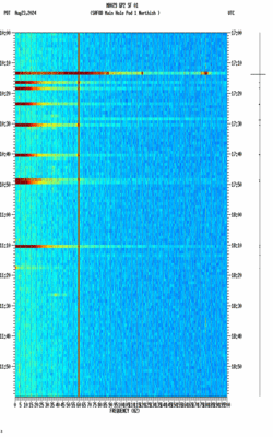 spectrogram thumbnail