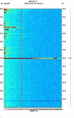 spectrogram thumbnail