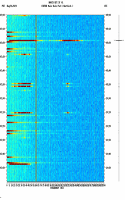 spectrogram thumbnail