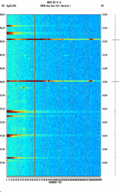 spectrogram thumbnail