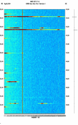 spectrogram thumbnail