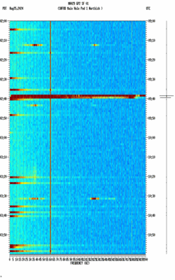 spectrogram thumbnail