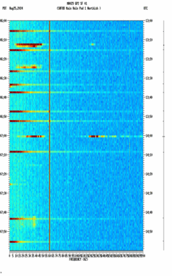 spectrogram thumbnail