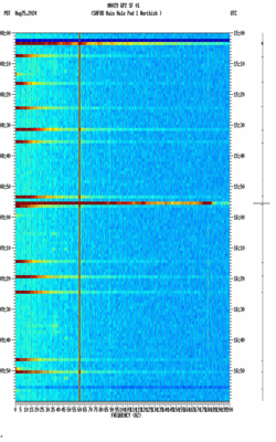 spectrogram thumbnail