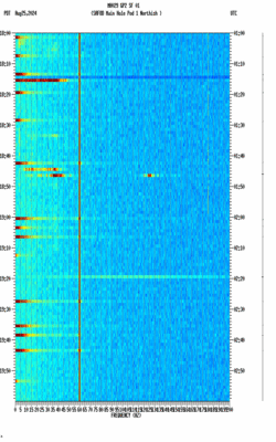 spectrogram thumbnail