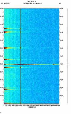 spectrogram thumbnail