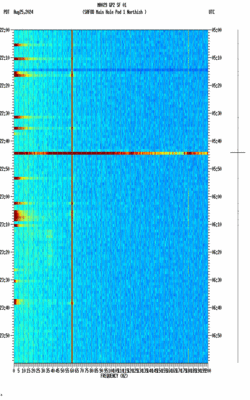 spectrogram thumbnail