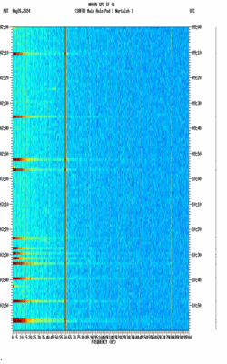 spectrogram thumbnail