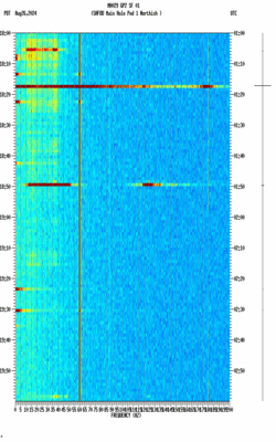 spectrogram thumbnail