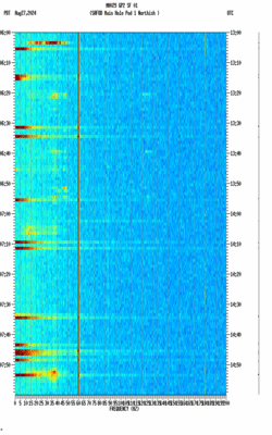 spectrogram thumbnail