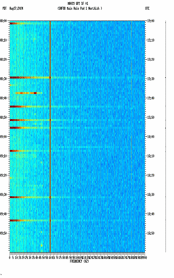 spectrogram thumbnail