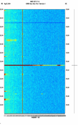 spectrogram thumbnail