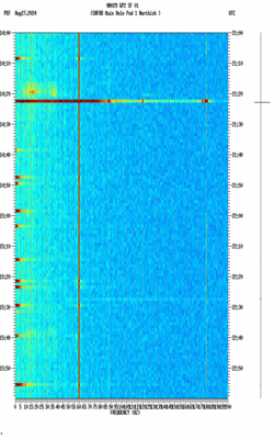 spectrogram thumbnail