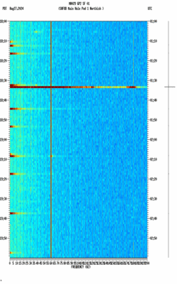 spectrogram thumbnail