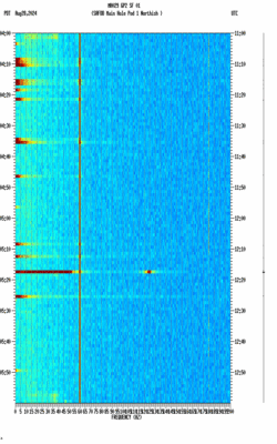 spectrogram thumbnail