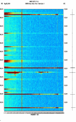 spectrogram thumbnail