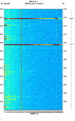 spectrogram thumbnail