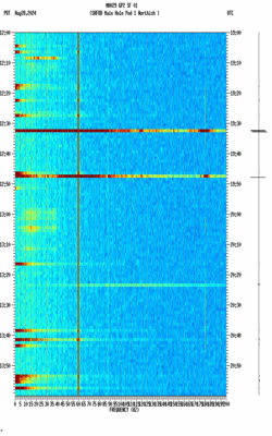 spectrogram thumbnail