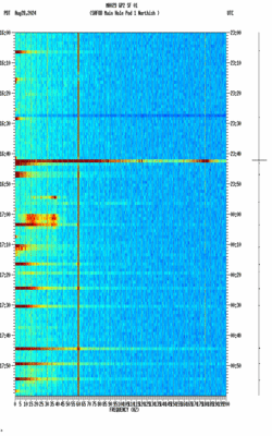 spectrogram thumbnail